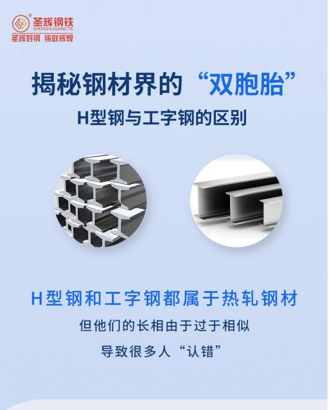 揭秘钢材界的“双胞胎”，H型钢与工字钢的区别_01.jpg