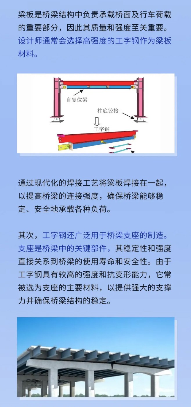 揭秘桥梁背后的英雄：工字钢的力量_02.jpg
