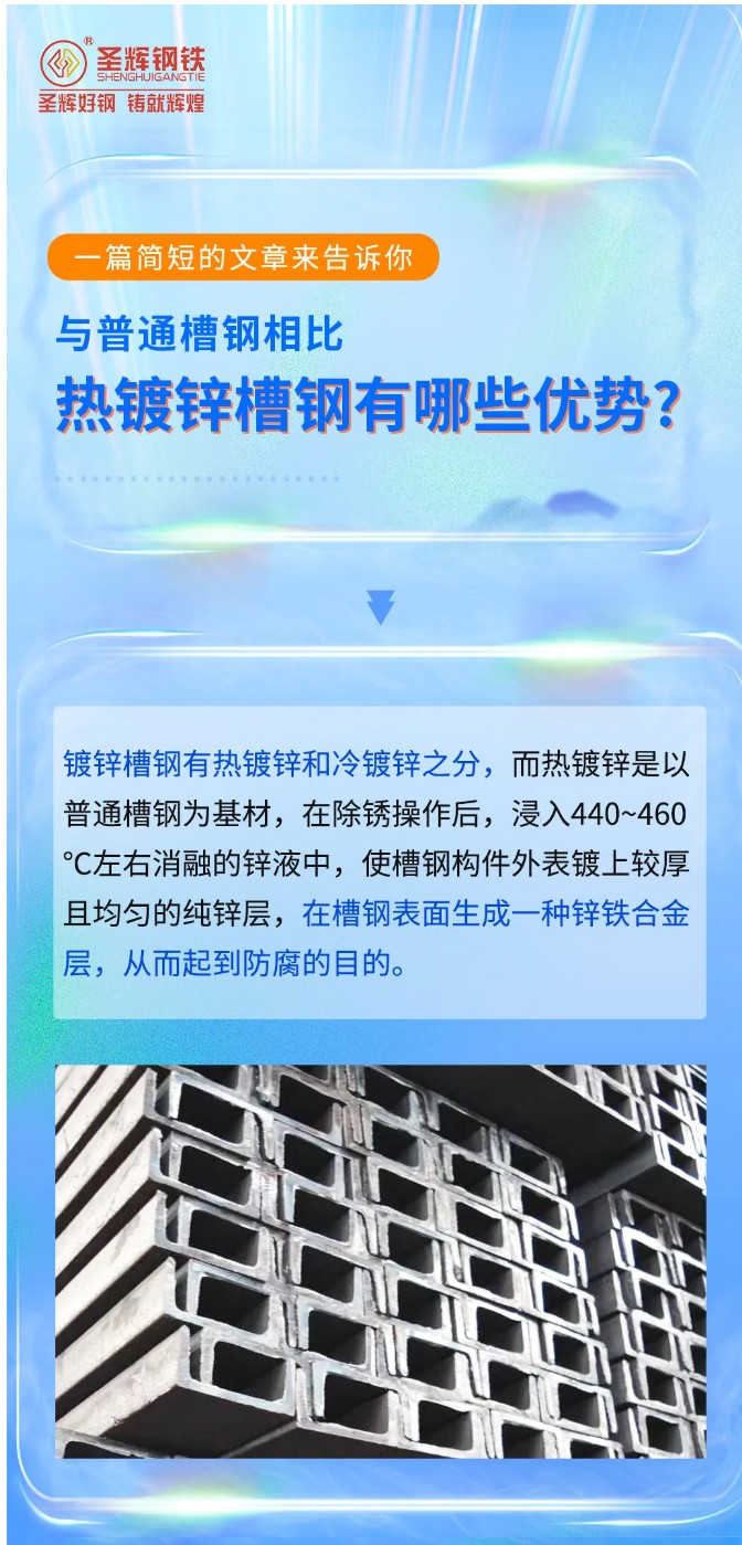 与普通槽钢相比，热镀锌槽钢的6大优势你知道吗？_01.jpg
